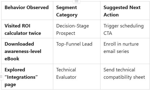 Custom web Application development services.jpg